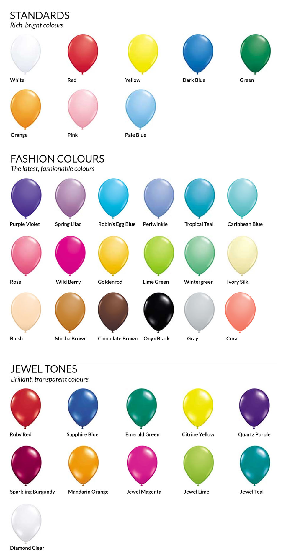Balloon Colour Chart